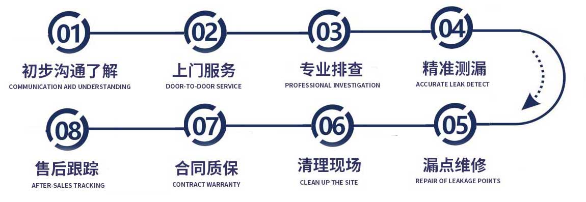 中山修漏水流程